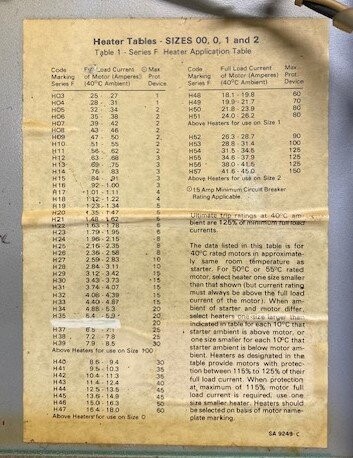 Foremost C-20-6P Control Box - Image 3